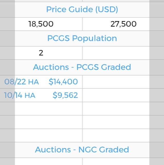 1849 AU Half Cent US Coin - Picture 6 of 6